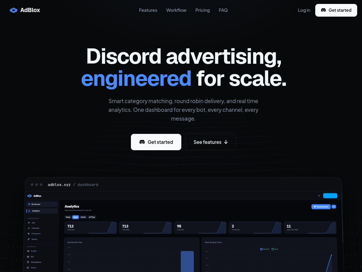 The AdBlox dashboard showing ad delivery analytics across Discord channels.
